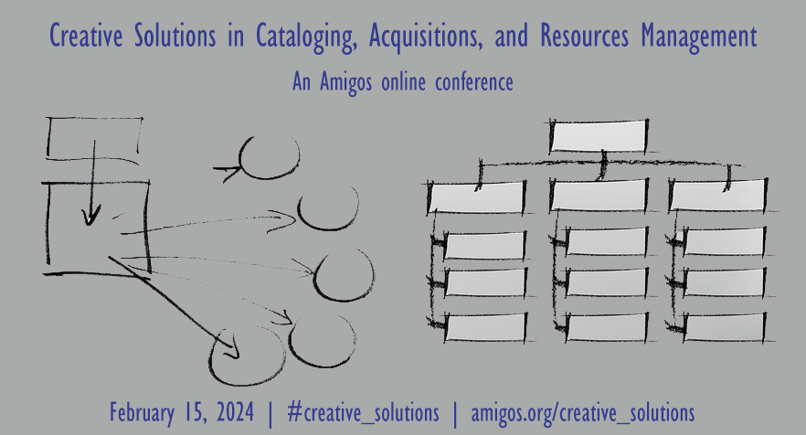 Creative Solutions in Cataloging, Acquisitions, and Resources Management conference logo
